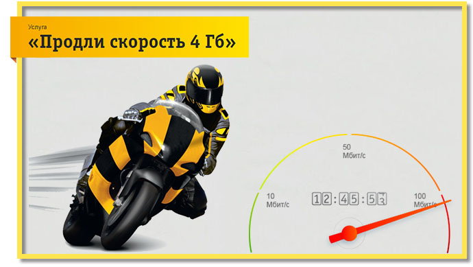 Всего за 500 рублей вы можете продлить трафик на билайне на 4 Гб.