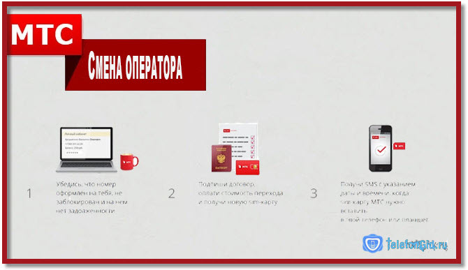 Смена оператора на мтс с сохранением номера. Последовательность действий.