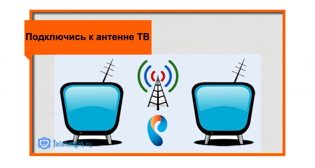 Оформление заявки