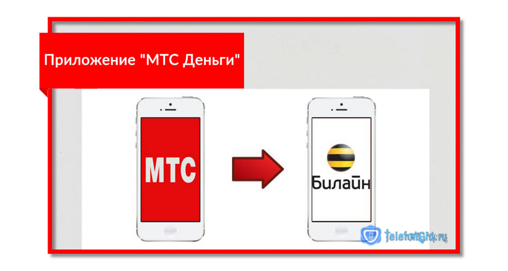 Онлайн магазин