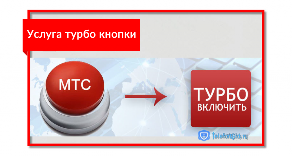Варианты объема трафика