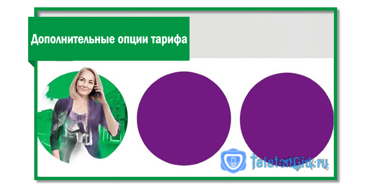 Дополнительные опции тарифа