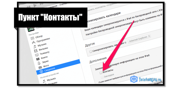 Пункт Контакты
